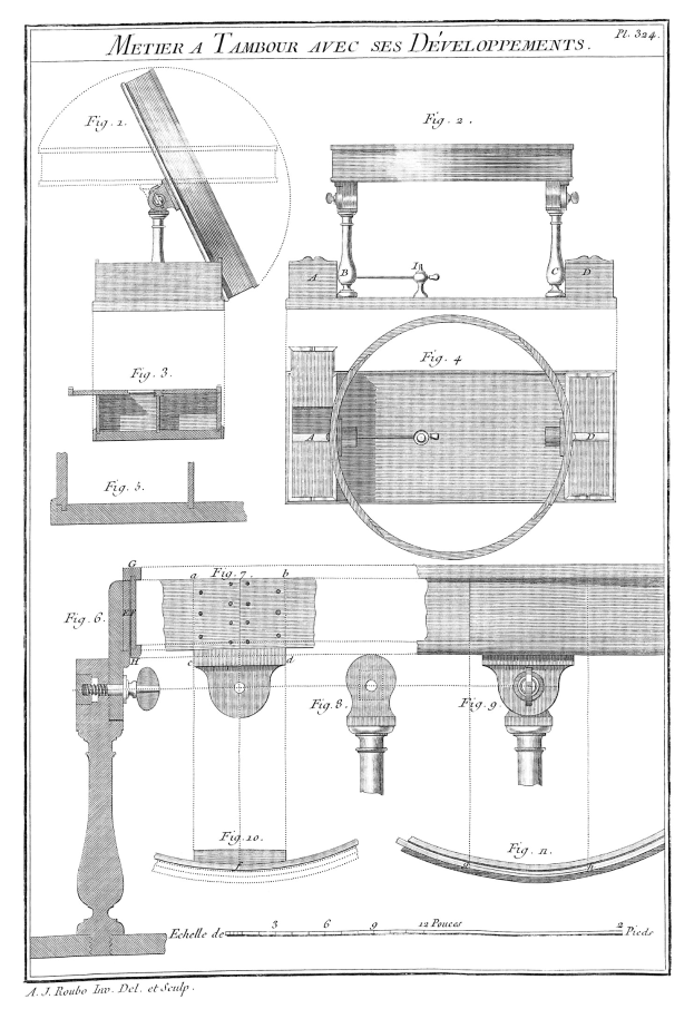 Ein detailliertes technisches Zeichnung einer Maschine mit mehreren beschrifteten Teilen, einschließlich eines Patentdokuments für eine Tischsäge mit der Überschrift "Patent für Tischsäge."
