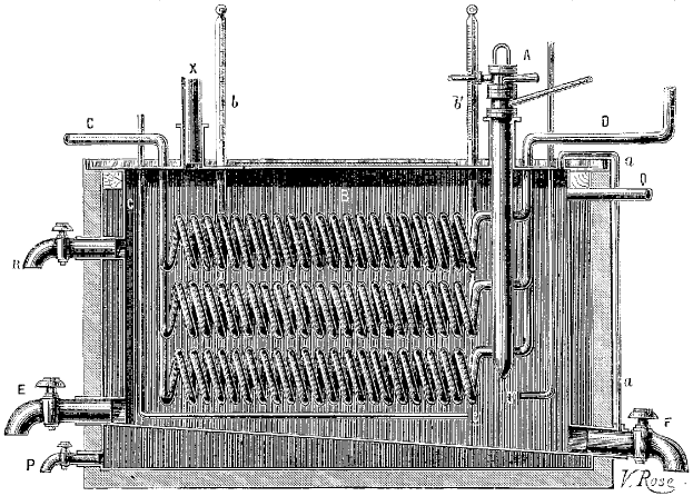 Schwarzes und weißes technisches Zeichnung eines zylindrischen Wärmetauschers mit Rohren und Schläuchen, beschriftet mit "Wärmetauscher".