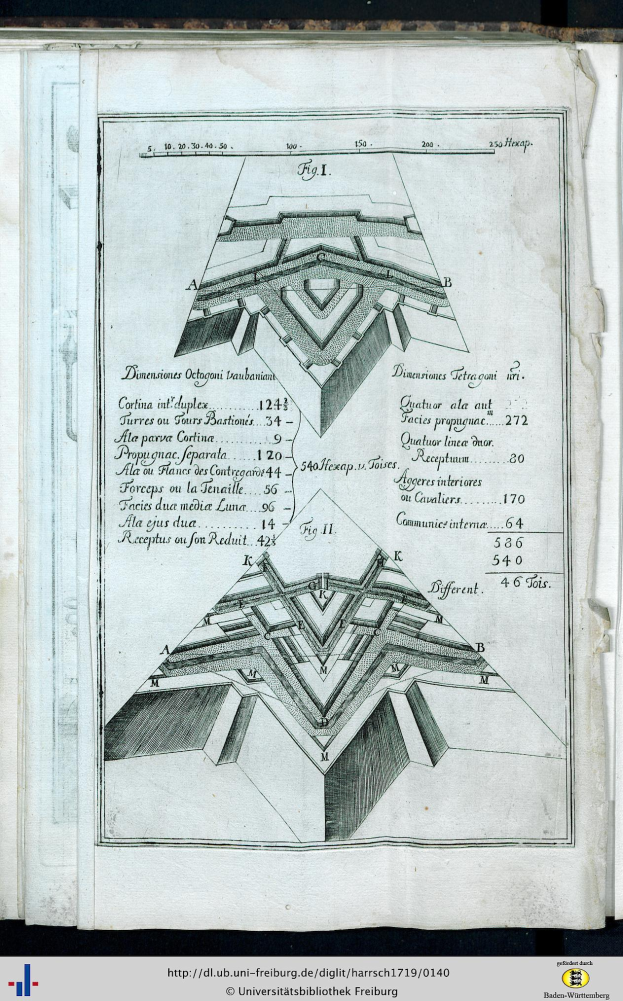 Ein aufgeschlagenes Buch mit dem Titel "Uni-uni-freiburg", das eine Pyramidendarstellung, Text und Diagramme enthält, mit einem Wasserzeichen unten.