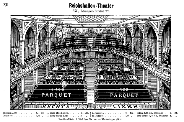 Schwarze und weiße Zeichnung des Reichshallen Theaters in Berlin, Deutschland, die das Auditorium mit Text oben und unten zeigt.