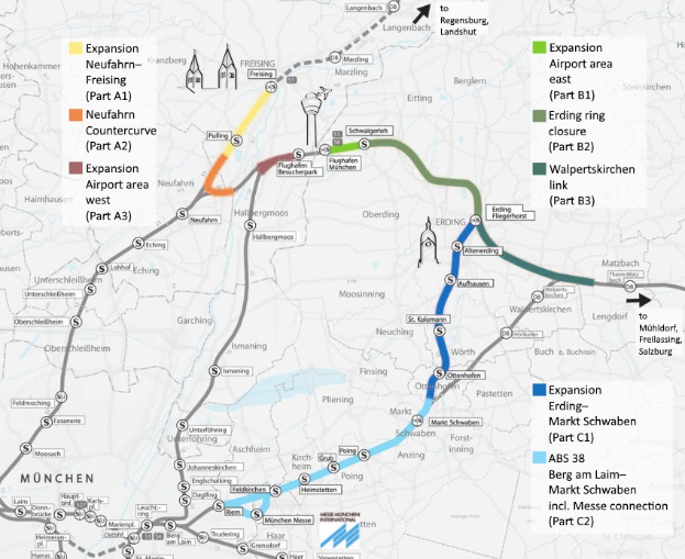 Ein detaillierter Stadtplan mit einer hervorgehobenen Zugstrecke von München nach Frankfurt, der Haltestellen, die Umgebung und zusätzliche Zuginformationen zeigt.