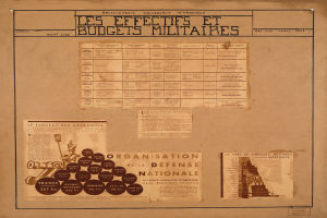 Altes Buch mit Papieren, die sich auf Militärpersonal-Effekte und Budgets beziehen und übereinandergestapelt sind.